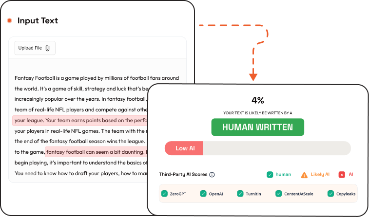 AI Content Detector